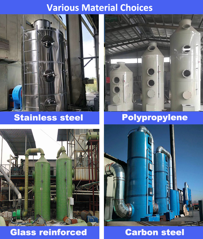 Industrial Adsorption Column with 40mm Pump In Pipe Diameter and Customization Option