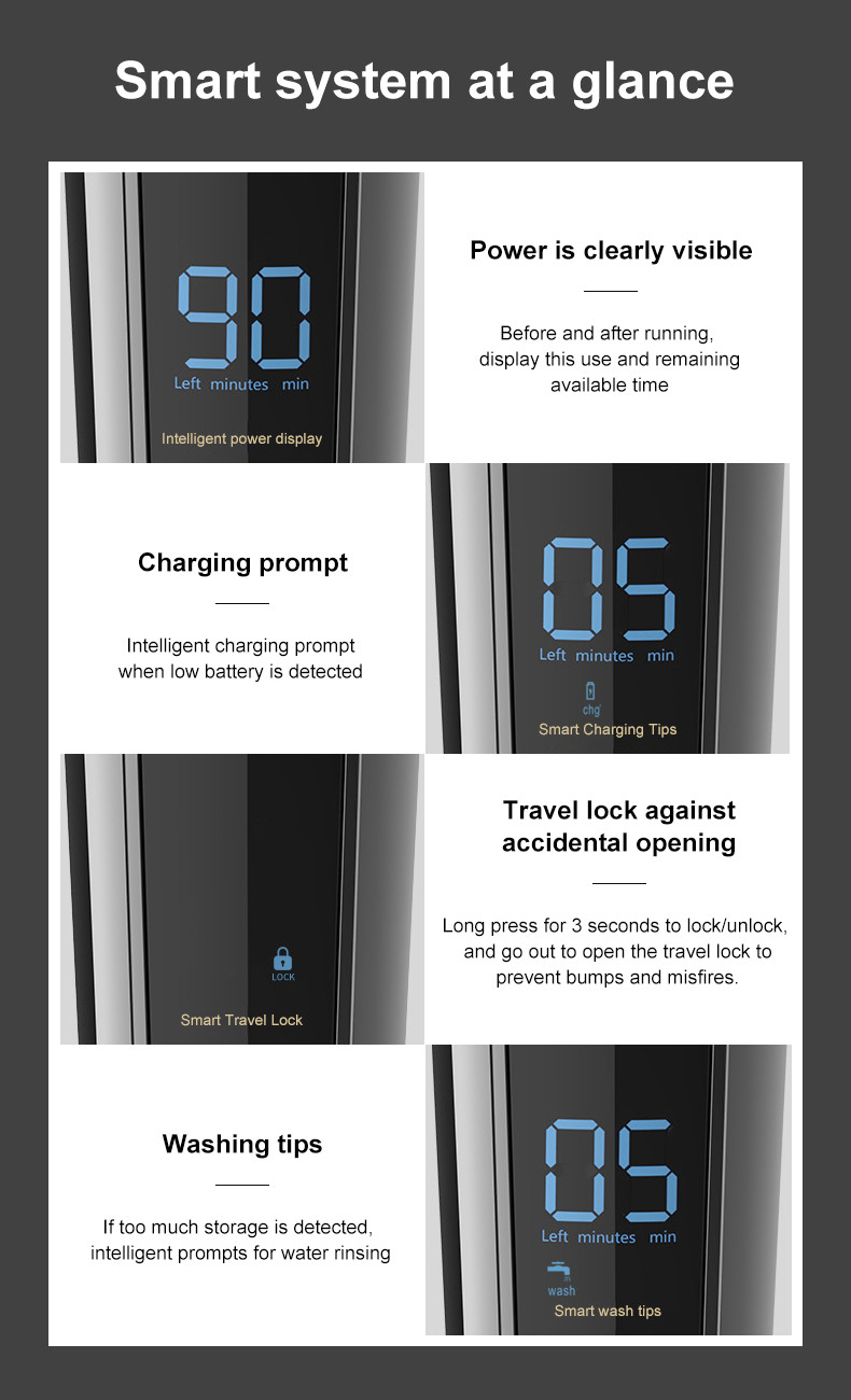 Household Cordless Hair Cutting Trimmers 61-90min with Stainless Steel Blade