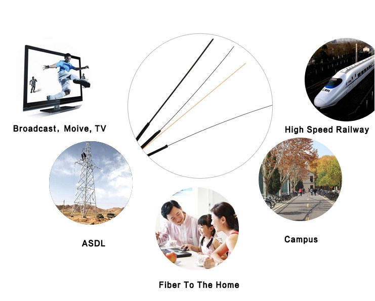 Outer Jacket FTTH Drop Fiber Optic Cable UV and Waterproof Design