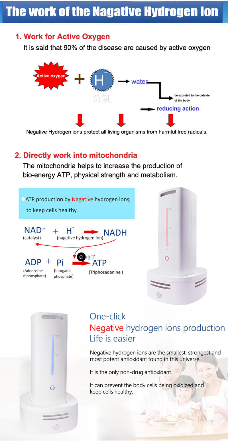 Customized Hydrogen Oxygen Inhale Generator Negative Ion Strengthen Immunity WEIZI