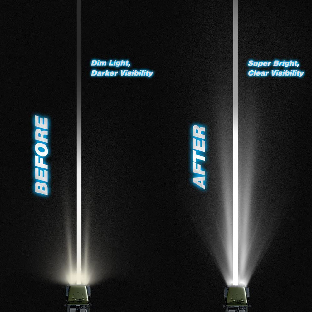 40W 36V White Steady Aluminum 8 Beam LED Universal Car Work Light