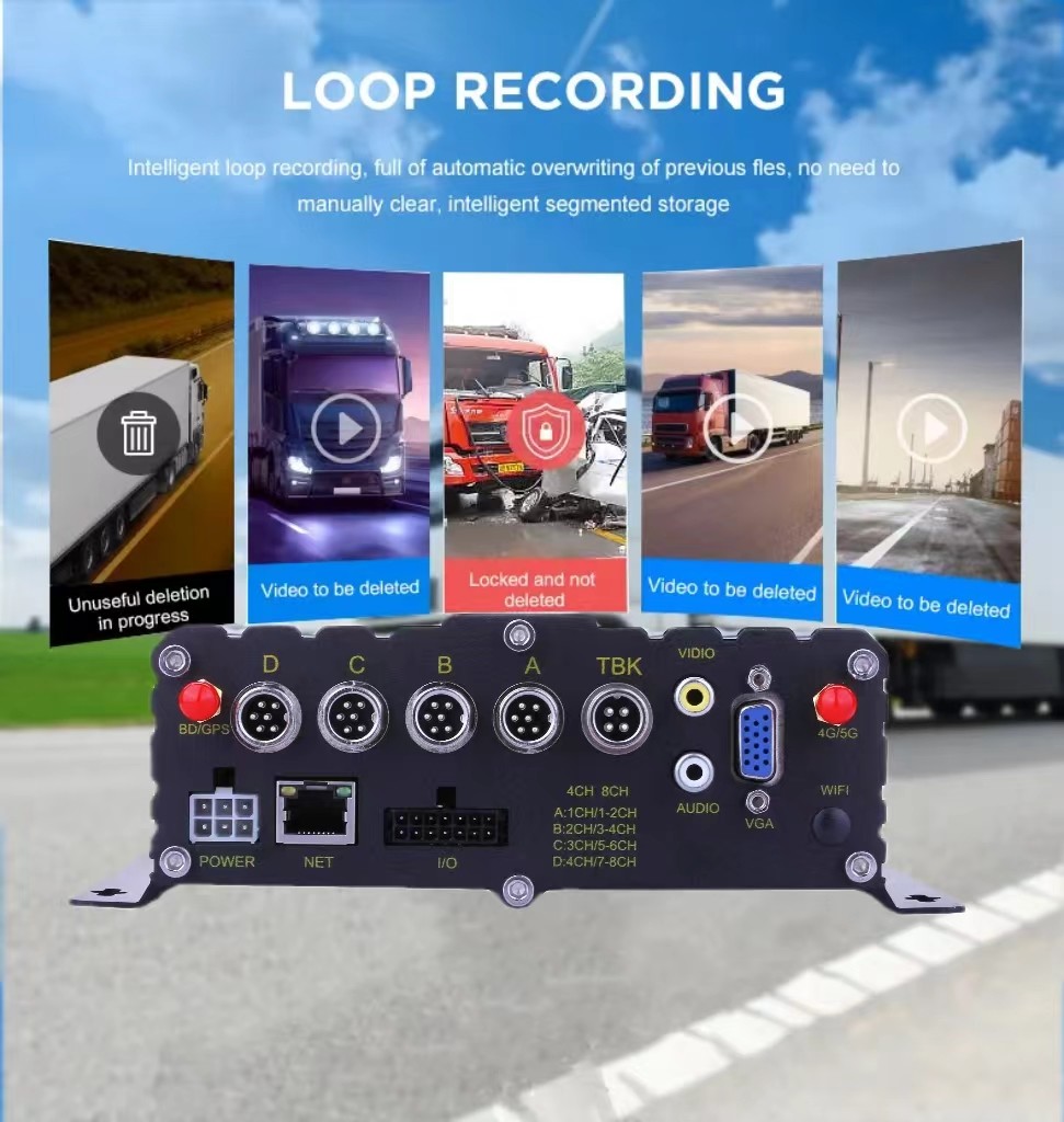 H.265 4CH HD Vehicle Mobile DVR 1080P AI Car Recorder With Alarm Input Pulse Speed Input