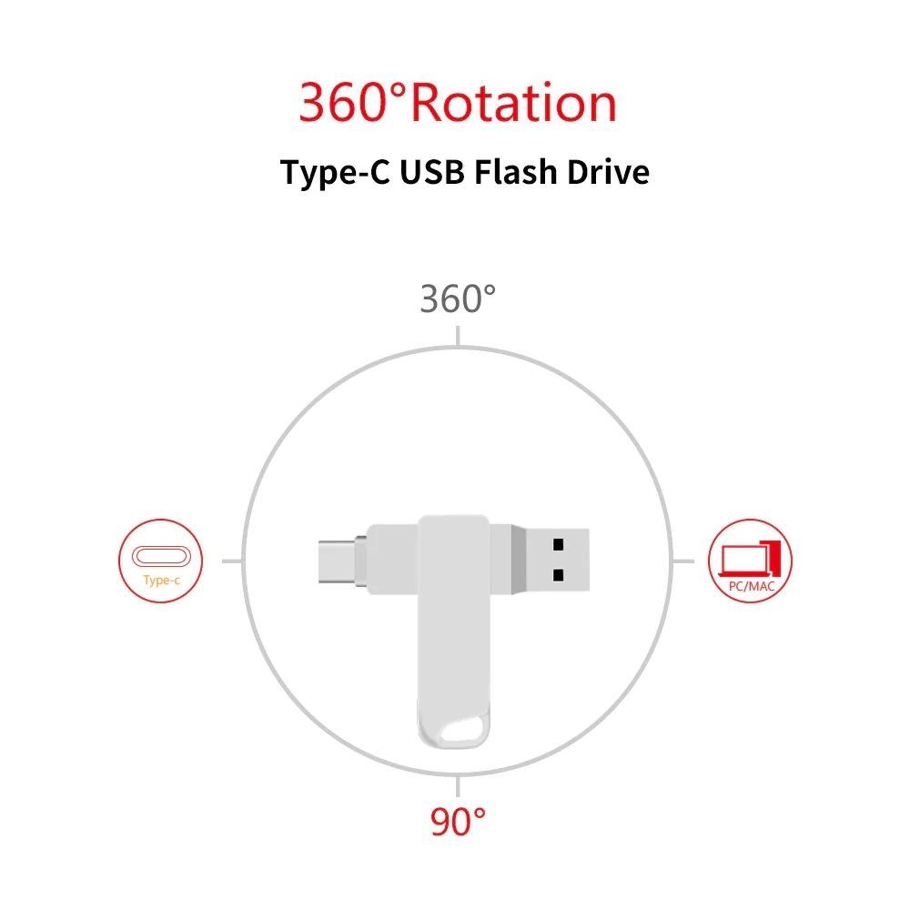 Infinites Rotation USB Flash Drive 32GB Provide 32-256GB a Variety of Capacity Options 120m/S Read Speed and 30MB/S Write Speed U Disks