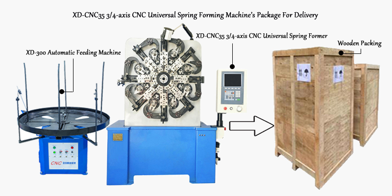 Machine's Packing For Delivery