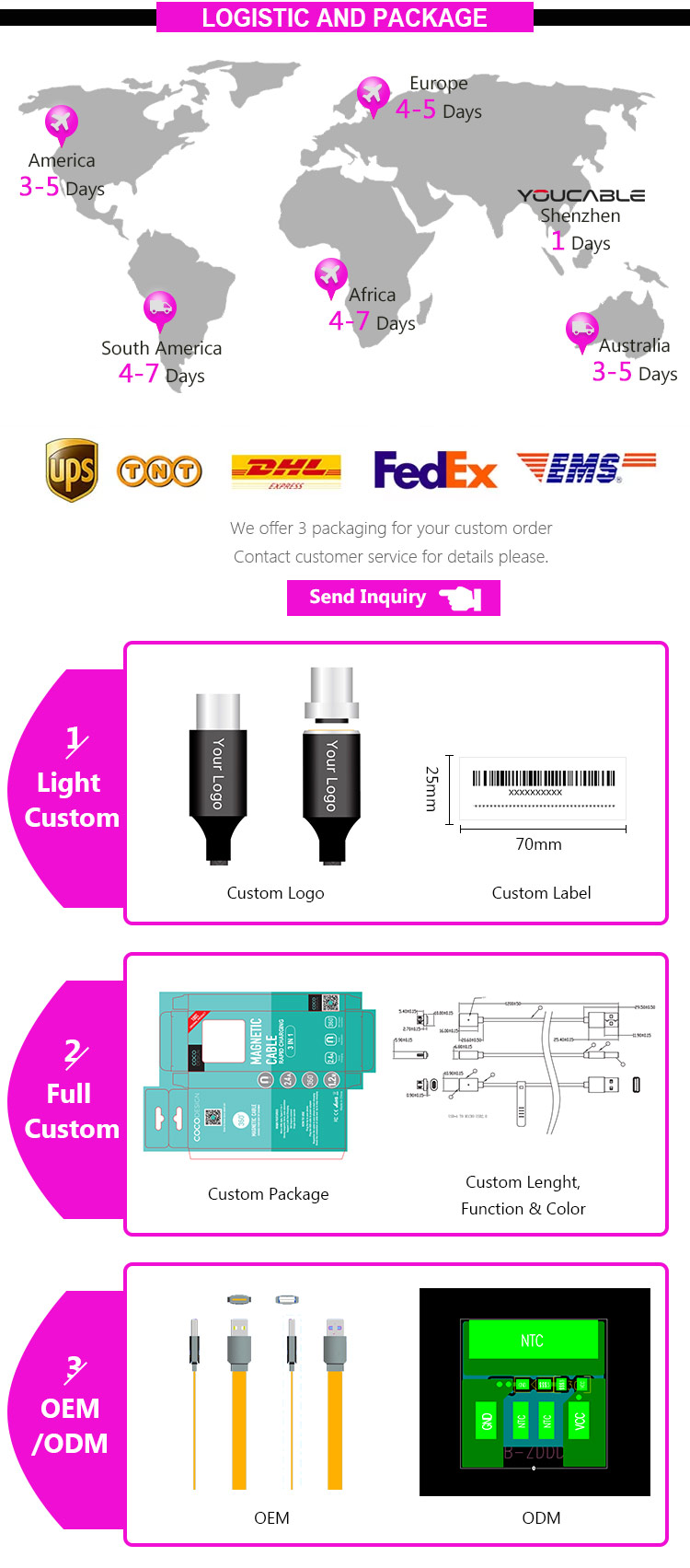 Portable Type C QI Standard 10W Smart Sensor Phone Holder