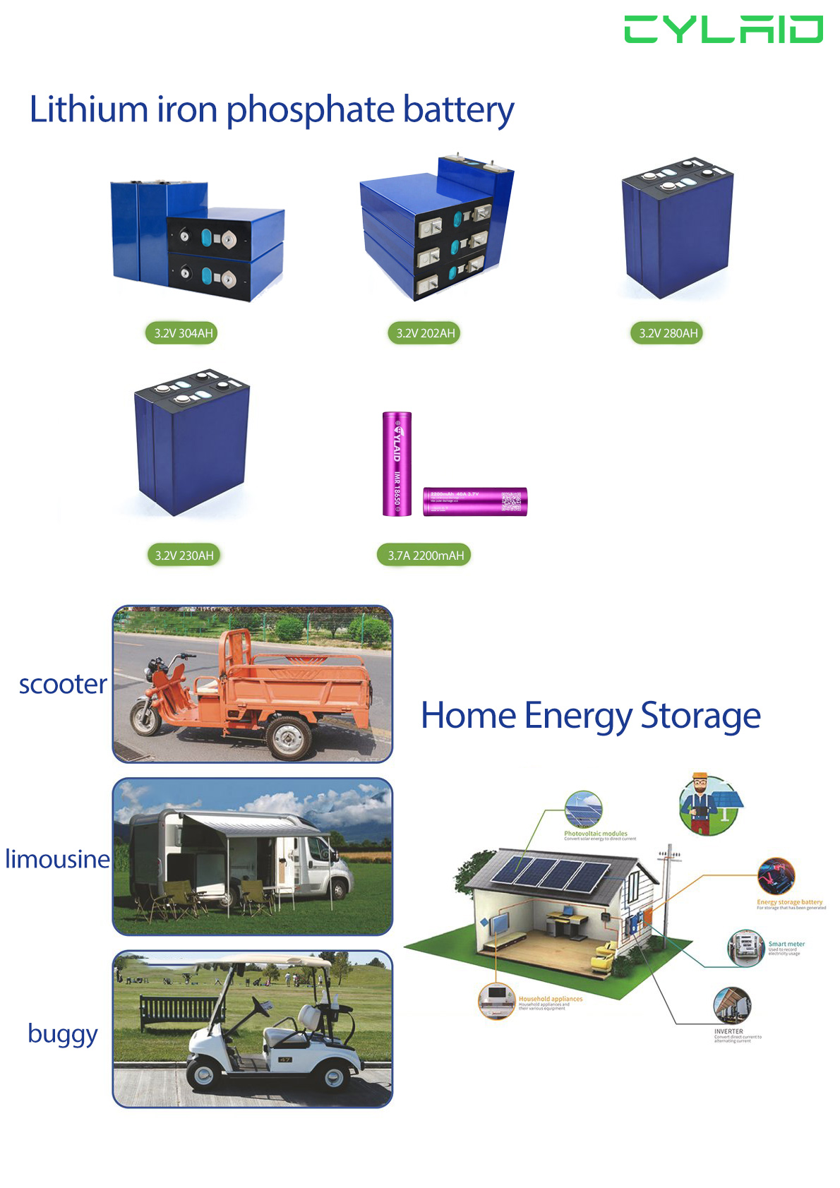Grade A 280Ah LifePo4 Battery for Energy Storage