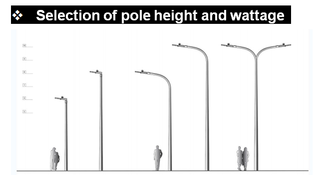 LED street light pole