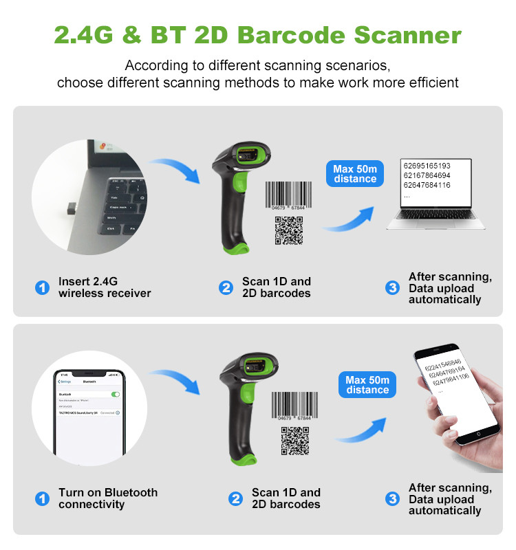 2D CMOS Handheld Barcode Scanner Wireless 2.4G Bluetooth Interface With Receiver