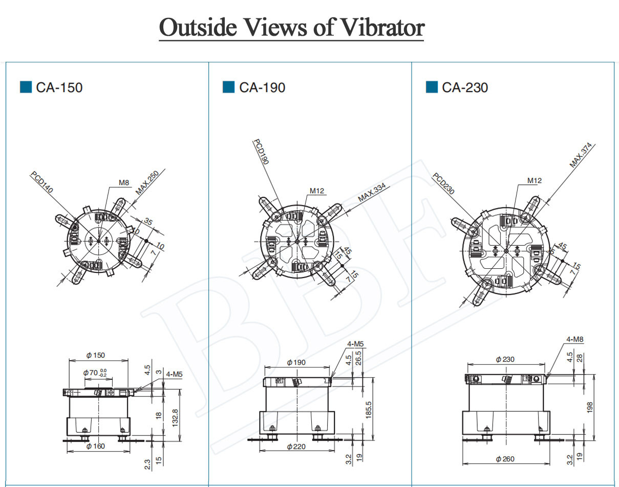 CA-300 Feeder Bowl Drives Vibratory Parts Feeder Drive Base Unit ROHS Certicate