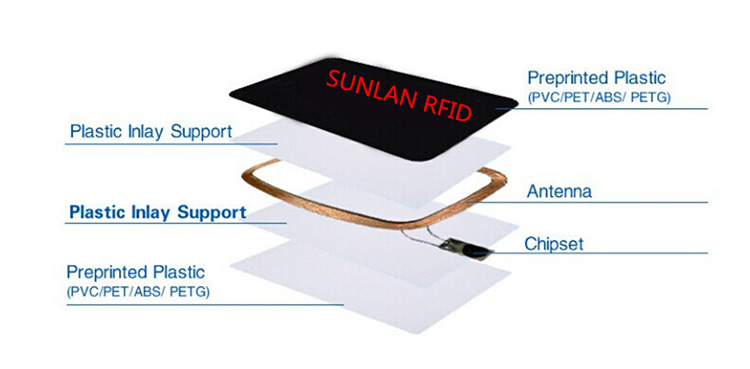 SHENZHEN Contactless Custom Printed size chip Passive rfid nfc smart card with fast delivery