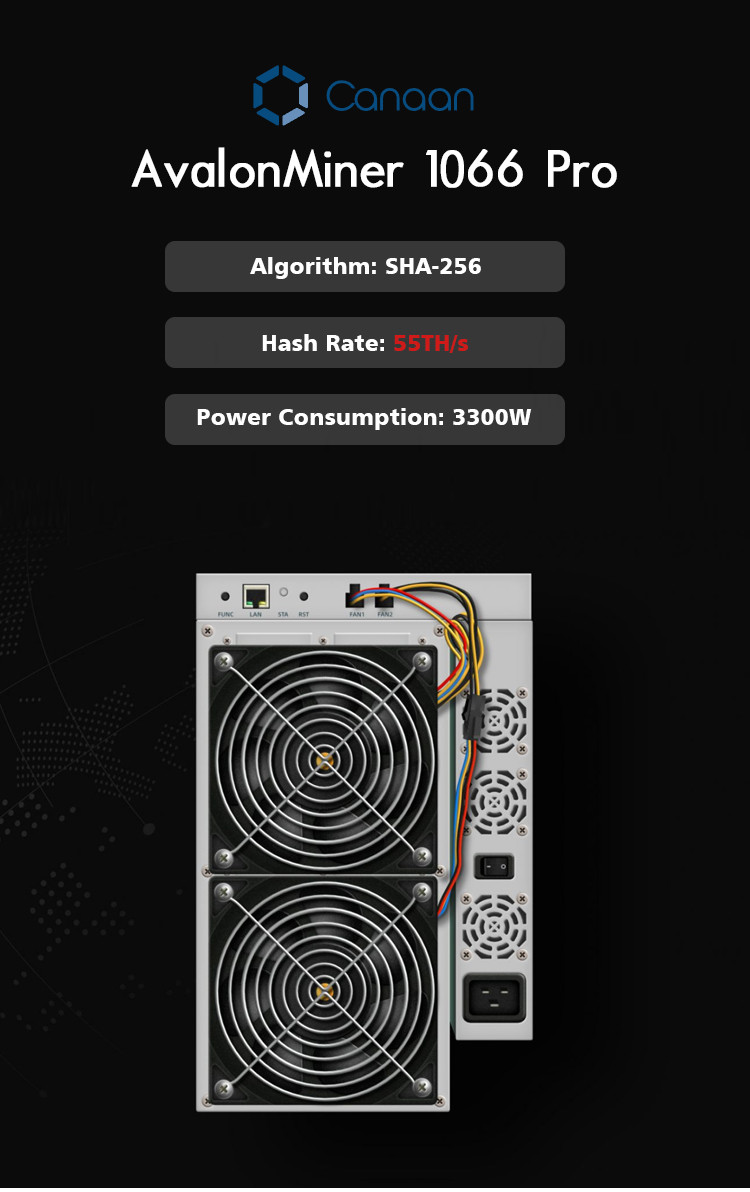 Used 1066 Avalon ASIC Miner
