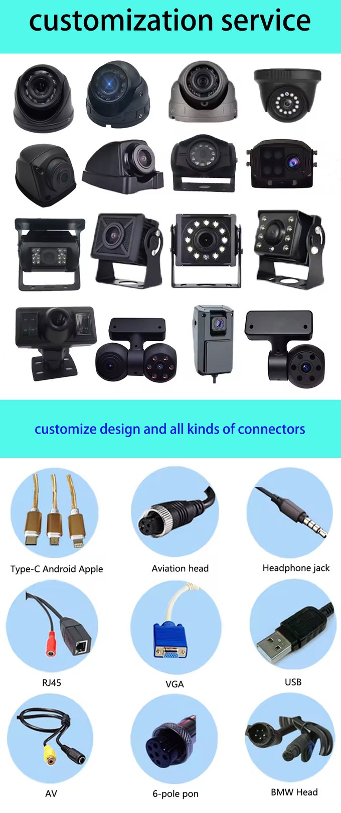 Universal 12V Dash Cam Maxi Truck Back-up Camera With Built In 18 IR LED For Night Assistance