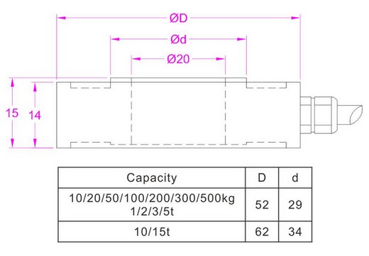 Thru-hole_Donut_Load_Cell