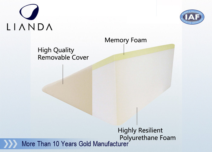 Inflatable embrace Memory Foam Pillows , Medium Softness memory body pillow