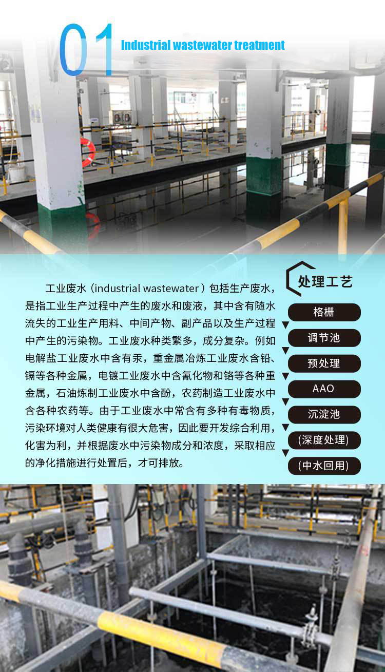 Integrated Sewage Treatment Equipment For Industrial，Domestic sewage treatment equipment for transfer station