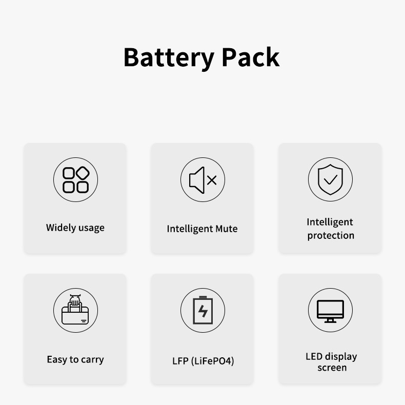 10kWh LiFePO4 Battery Pack Home Energy Storage Battery 48V 51.2V 230Ah