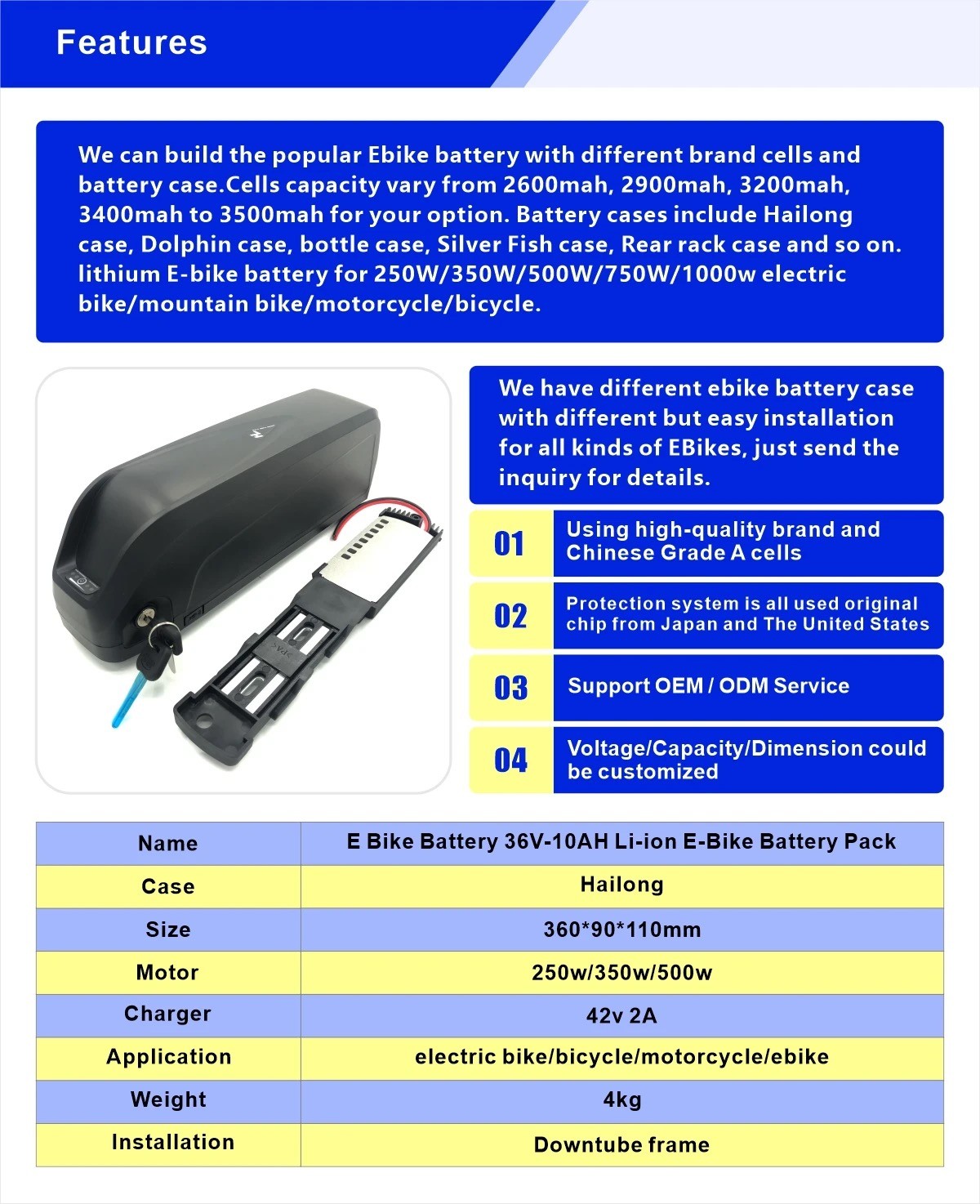 36v 25ah 52v Hailong lithium ion e bike battery pack e-bike ebike battery 48v 30ah 40ah 20ah 20 ah 24ah for ebike electr