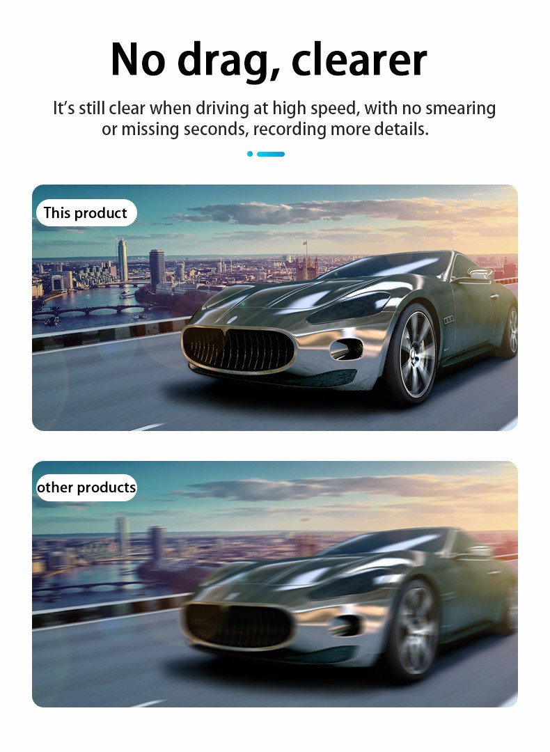Car DVR Camera with Built-in APP Carplay and GPS Navigation 1080P HD USB 2.0 Front Camera
