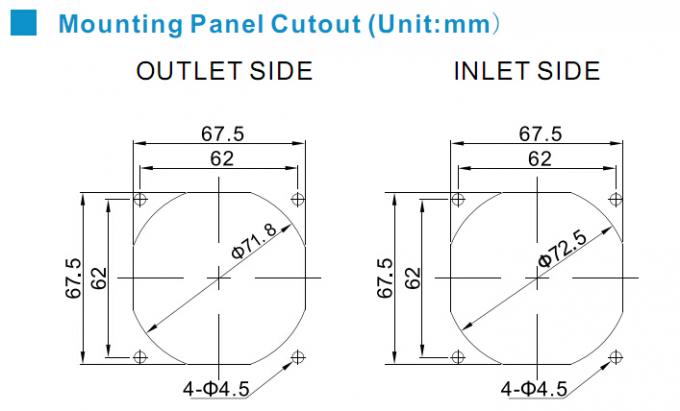 Reversible Plastic Computer Cooling Fans With Positive & Negative Function