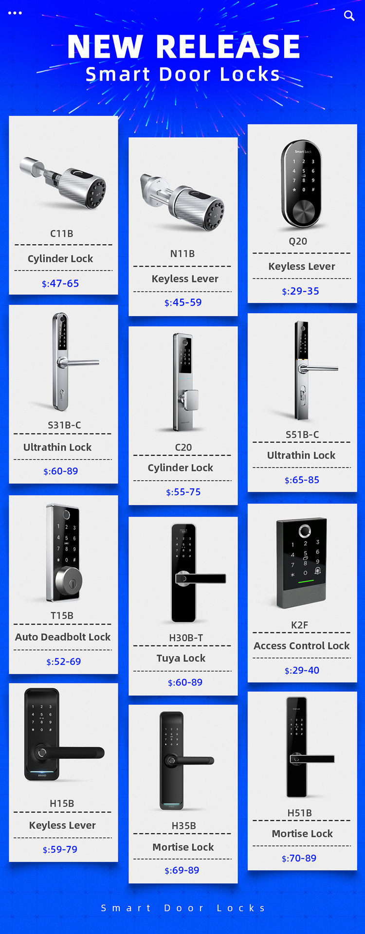 Electrical Panel Home Smart Lock For Remote Control Gate