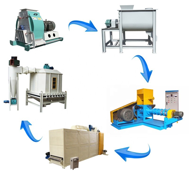 Professional Floating Fish Feed Production Line Extruder Machine CE ISO Certification