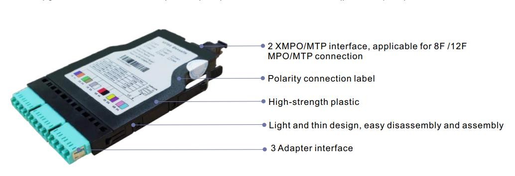 MPO MTP LC Cassette Fiber Patch Panel Enclosure 12 Fiber MM Elite