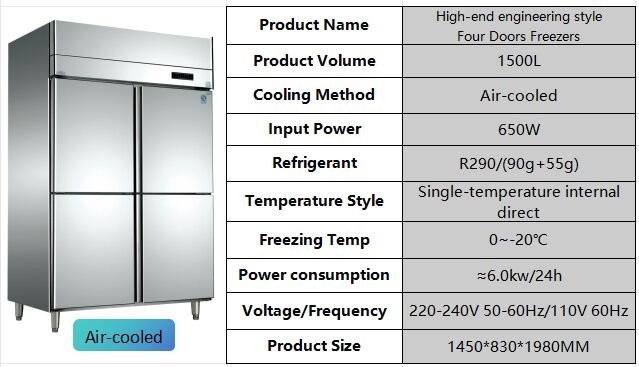 Air Cooling 4 Door Display Freezer Single Compressor Easy Maintenance