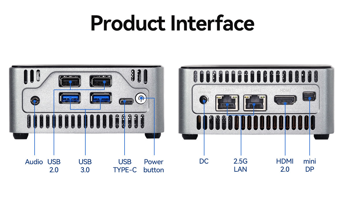 Intel Core I7 1165G7 Processor Mini PC With Dual Ethernet And DDR4 Up To 64GB
