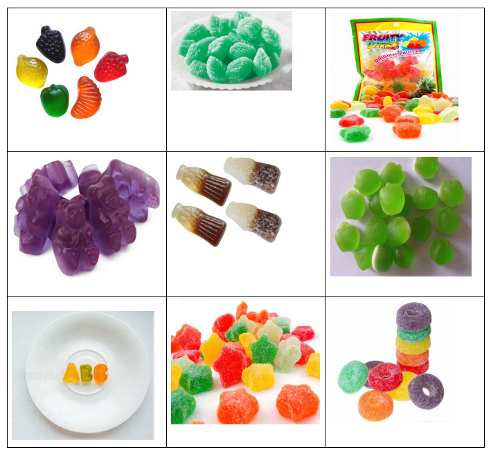 Soft Candy Gummy Production Line Gummy Bear Machine 600KG/H 450KG/H 300KG/H 150KG/H