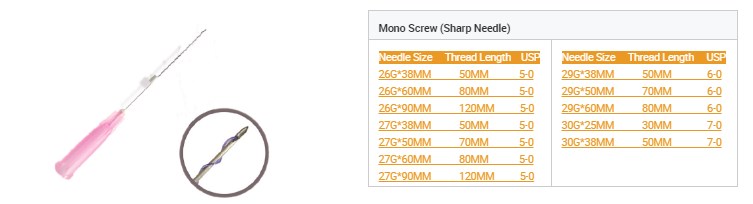 PDO Threads Screw