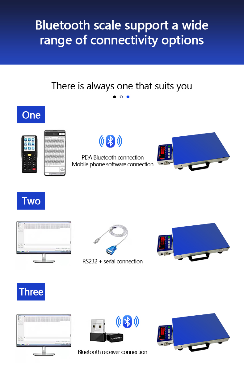 30kg Capacity Industrial Weighing Scale Platforms 260mm*350mm Table Size