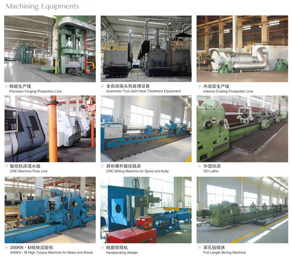 downhole drilling tool integral heavy weight drill pipe & HWDP