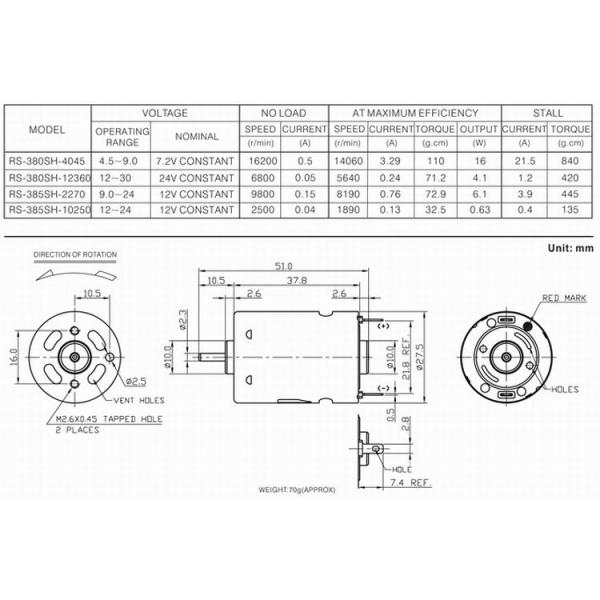 Small Brushed DC Gear Motor Precision Instruments / Toys and Models Use