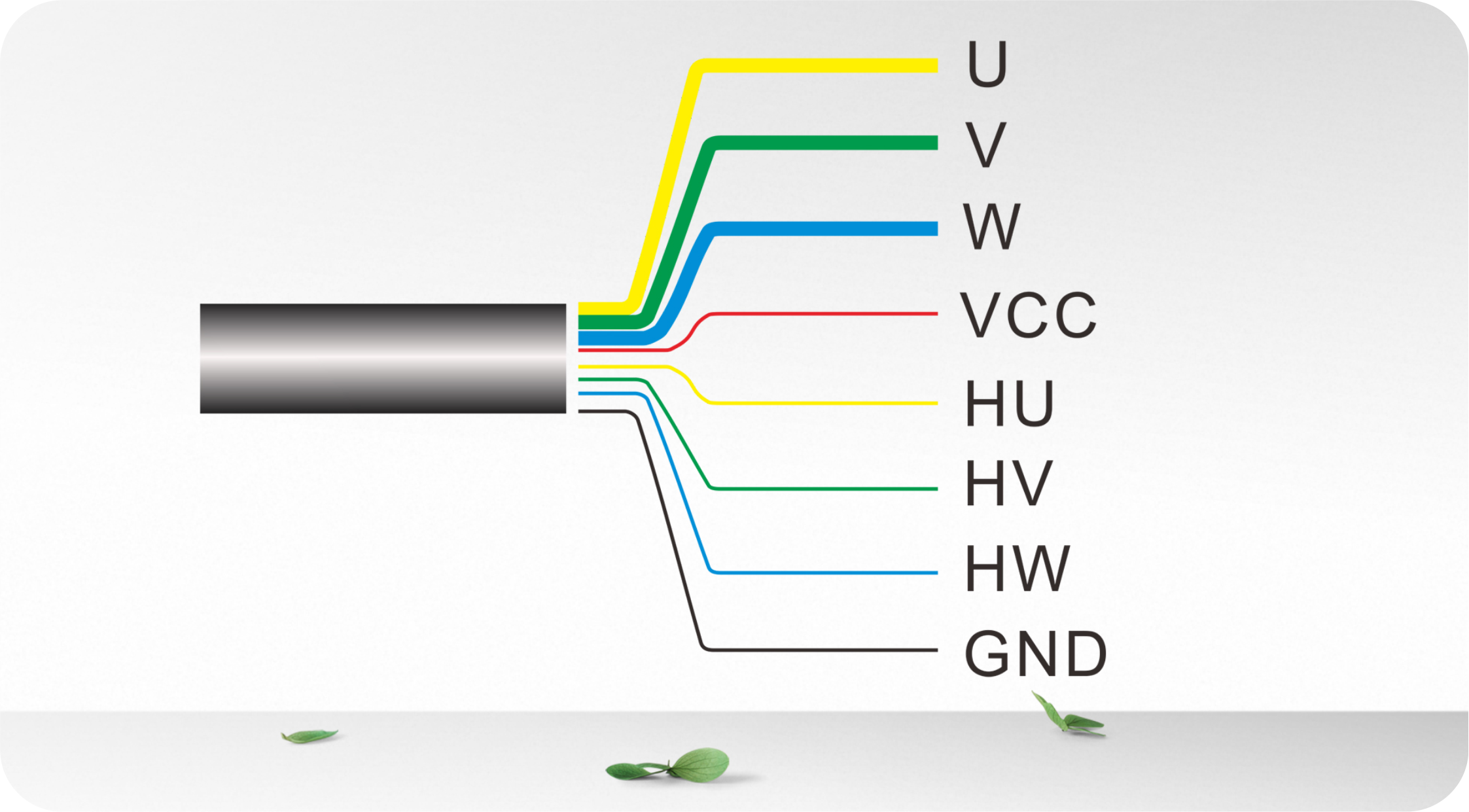 Motor wire