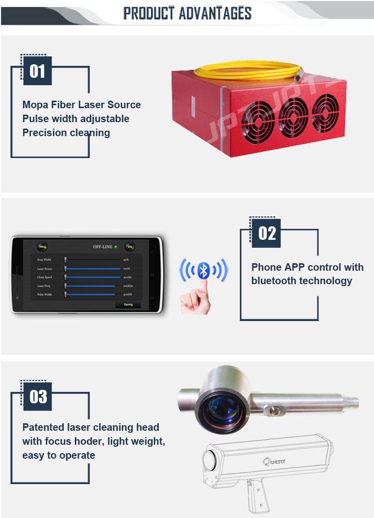 Hanheld Fiber Laser Rust Removal Machine 100W Scanner Laser Cleaner