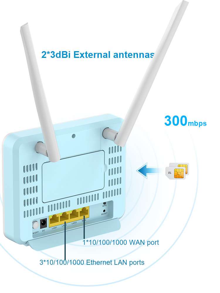 Hot selling CPE OLAX MC80 5000MAH battery 4g lte wifi router 2.4G&5.8G CPE router modem 4g wifi routers