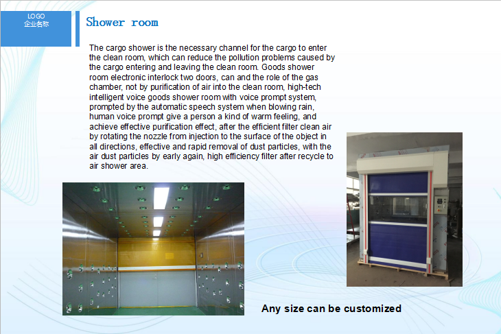Electronically Interlocked Air Cleaning Equipment for Air Shower Room 1000*1400*2200mm