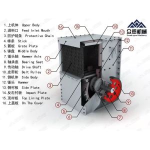 China 5T 380V  Box Crusher Industrial Portable Stone Crusher Machine on sale