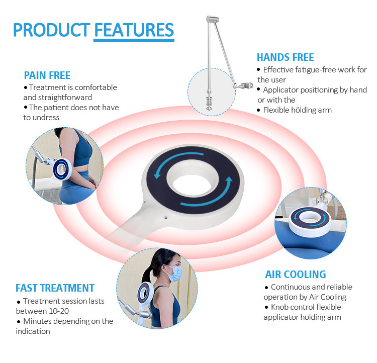 Electromagnetic Therapy Machine For Shoulder / Hip / Knee / Ankle Joint Pain Relief