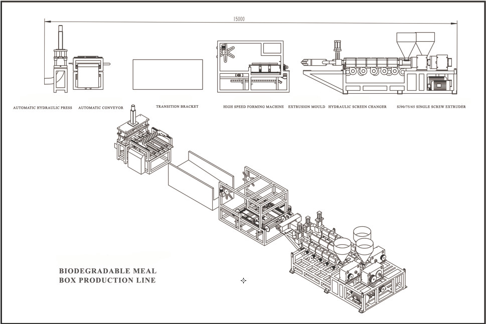 380V 50Hz ABS Disposable Lunch Box Making Machine