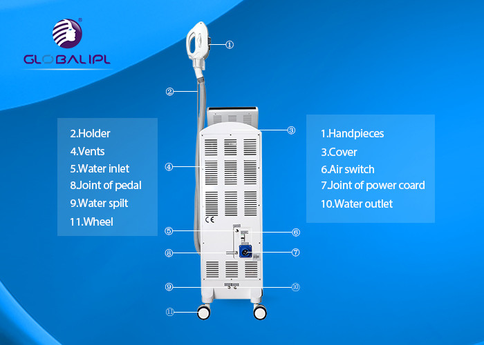 10 Hz 3000W SHR IPL Machine Painless Hair Removal Beauty Machine Easy Operation