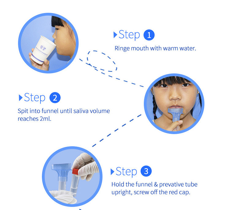 Clinical 1mL 2mL 3mL Saliva Sample Collection Kit ISO Approved