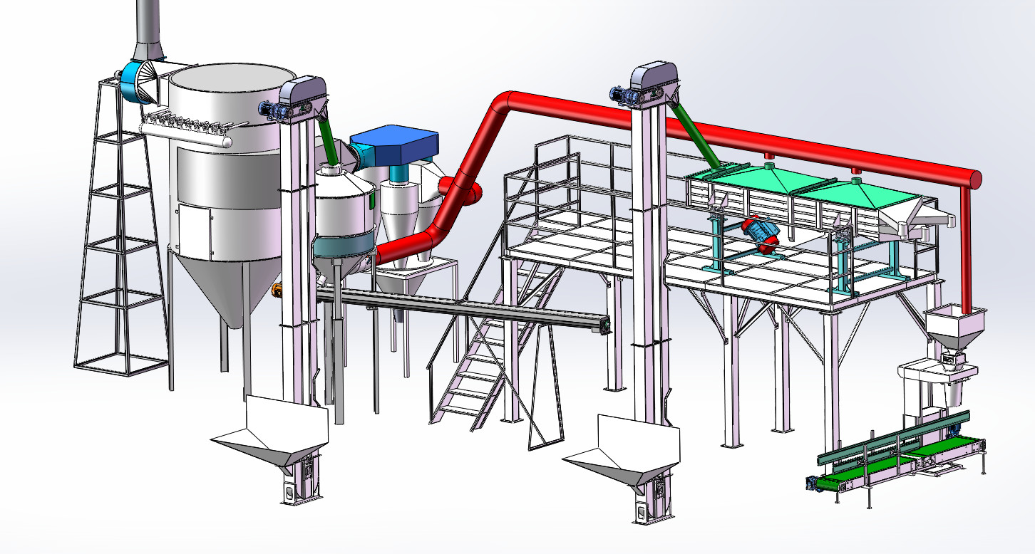 Fully Automated Activated Carbon Plant Machinery Customizable Design