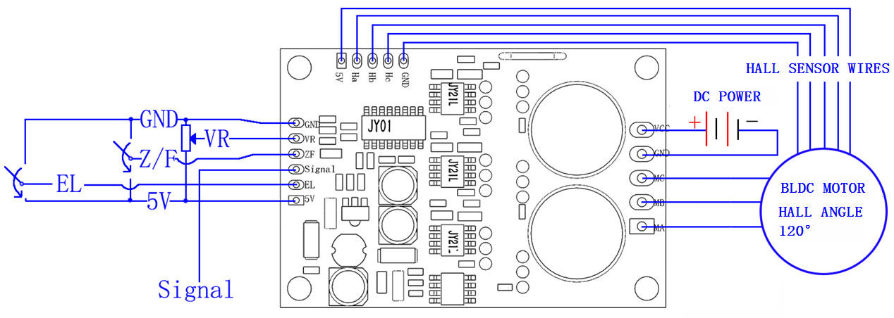3 Phase Brushless Motor Driver Speed Controller Duty Cycle 0-100% Rotating Direction Control