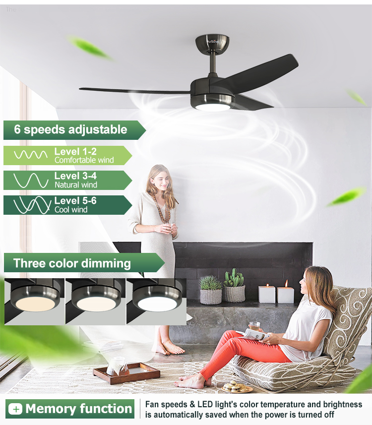 Smart Control LED Ceiling Fan for Small Spaces in Home Office 48 Inches Bright Light