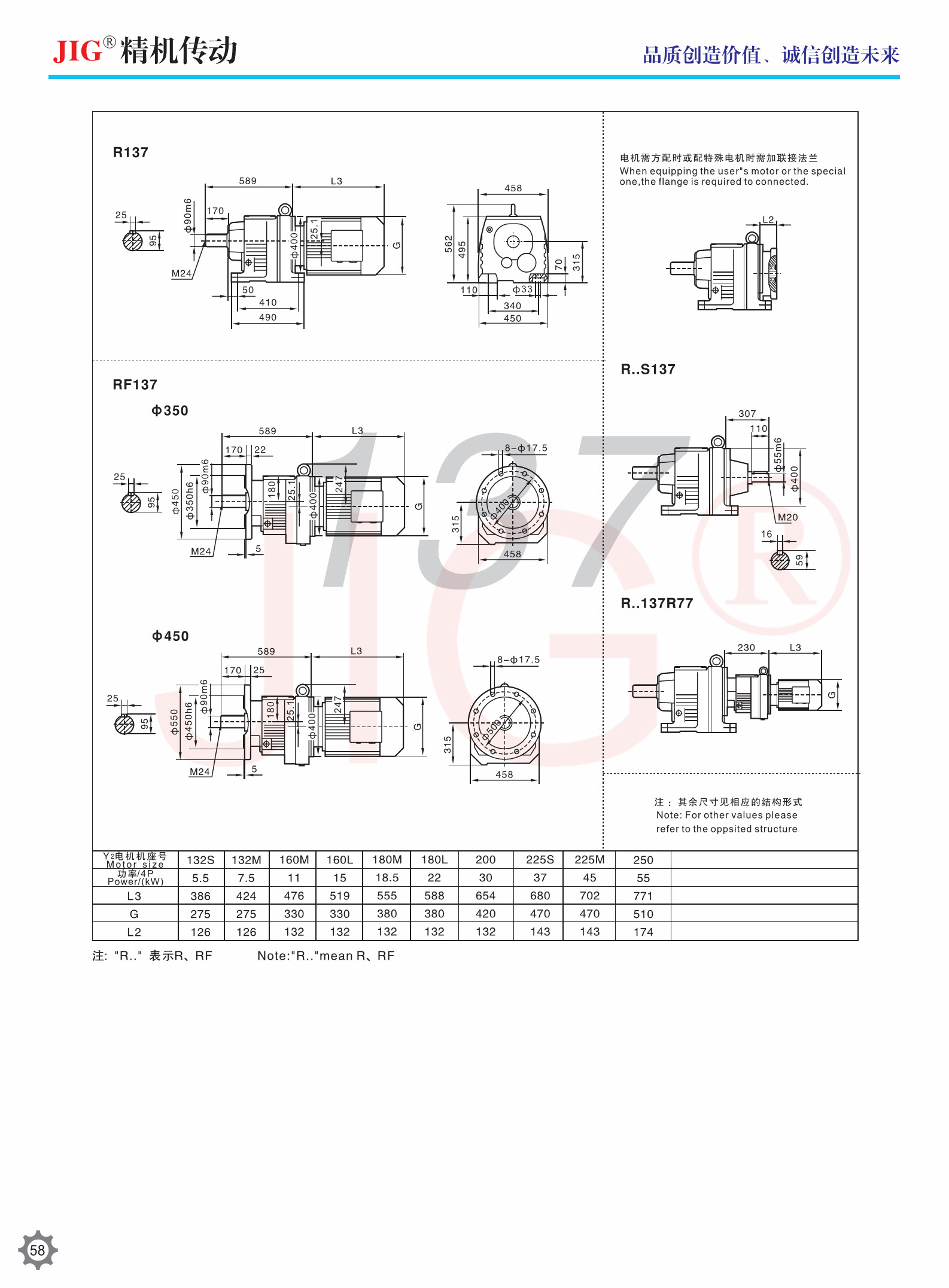 R Series Rigid Helical Gear Reducer Tooth Flank Helical Gear Units