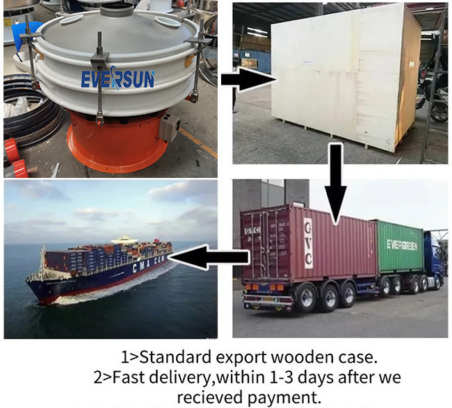 High Capacity 50 - 2000 Kg/Hour Vibro Screen Machine Sieving For Aluminum Powder