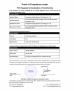 Guangzhou Huikang ( Fitkang ) Electronic Technology Co., Ltd Certifications