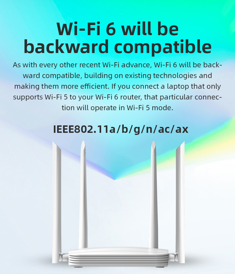 AX1800 Gaming Streaming MU MIMO OFDMA WiFi 6 Router Dual Band Gigabit Wireless CPE