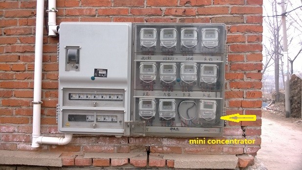 Wired communication RS485 AMI solutions for multi - dwelling storey buildings